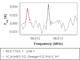 tmc1-nh3-0_0:3mm_red_90.png