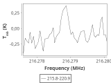 tmc1-nh3-10_0:1mm_ori_2.png