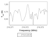 tmc1-nh3-10_0:1mm_ori_3.png