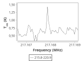 tmc1-nh3-10_0:1mm_ori_4.png