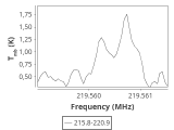 tmc1-nh3-10_0:1mm_ori_5.png