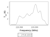 tmc1-nh3-10_0:1mm_ori_7.png