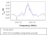 tmc1-nh3-10_0:1mm_red_0.png