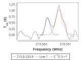 tmc1-nh3-10_0:1mm_red_5.png