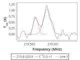 tmc1-nh3-10_0:1mm_red_6.png