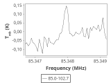 tmc1-nh3-10_0:3mm_ori_1.png