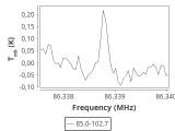 tmc1-nh3-10_0:3mm_ori_10.png