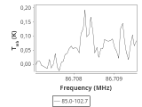 tmc1-nh3-10_0:3mm_ori_13.png