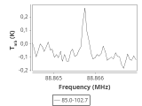 tmc1-nh3-10_0:3mm_ori_18.png