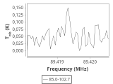 tmc1-nh3-10_0:3mm_ori_21.png