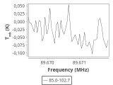 tmc1-nh3-10_0:3mm_ori_22.png