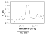 tmc1-nh3-10_0:3mm_ori_23.png