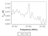 tmc1-nh3-10_0:3mm_ori_24.png