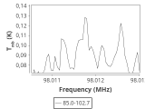 tmc1-nh3-10_0:3mm_ori_28.png