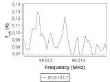 tmc1-nh3-10_0:3mm_ori_29.png