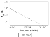 tmc1-nh3-10_0:3mm_ori_34.png