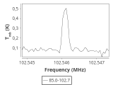 tmc1-nh3-10_0:3mm_ori_35.png