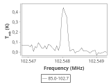 tmc1-nh3-10_0:3mm_ori_36.png