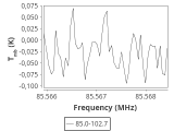tmc1-nh3-10_0:3mm_ori_4.png