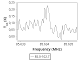 tmc1-nh3-10_0:3mm_ori_5.png