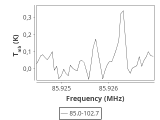 tmc1-nh3-10_0:3mm_ori_6.png
