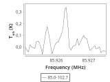 tmc1-nh3-10_0:3mm_ori_7.png