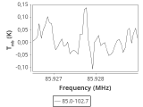 tmc1-nh3-10_0:3mm_ori_8.png