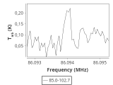 tmc1-nh3-10_0:3mm_ori_9.png