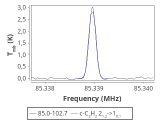 tmc1-nh3-10_0:3mm_red_0.png