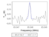 tmc1-nh3-10_0:3mm_red_1.png