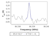 tmc1-nh3-10_0:3mm_red_10.png