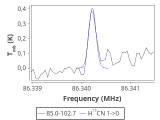 tmc1-nh3-10_0:3mm_red_11.png