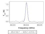 tmc1-nh3-10_0:3mm_red_17.png