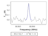 tmc1-nh3-10_0:3mm_red_18.png