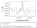 tmc1-nh3-10_0:3mm_red_21.png