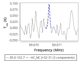 tmc1-nh3-10_0:3mm_red_22.png