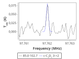 tmc1-nh3-10_0:3mm_red_24.png