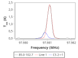 tmc1-nh3-10_0:3mm_red_25.png