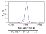 tmc1-nh3-10_0:3mm_red_26.png