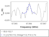 tmc1-nh3-10_0:3mm_red_27.png