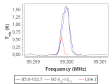 tmc1-nh3-10_0:3mm_red_31.png