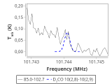 tmc1-nh3-10_0:3mm_red_34.png
