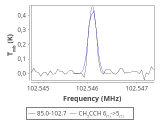 tmc1-nh3-10_0:3mm_red_35.png