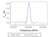 tmc1-nh3-10_0:3mm_red_36.png