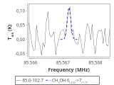 tmc1-nh3-10_0:3mm_red_4.png