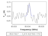 tmc1-nh3-10_0:3mm_red_5.png