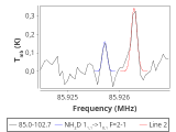 tmc1-nh3-10_0:3mm_red_6.png