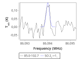 tmc1-nh3-10_0:3mm_red_9.png