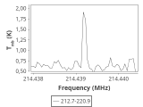 tmc1-nh3-120_0:1mm_ori_2.png