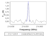 tmc1-nh3-120_0:1mm_red_3.png